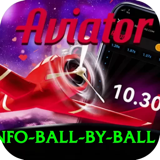cricinfo ball by ball Pro Max v4.4.8 - 2