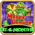 mega millions numbers last 6 months Games (Casino & Earning) Gold v3.9.0