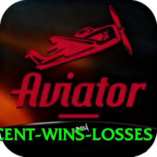 recent wins losses Gold v3.9.6 - 2