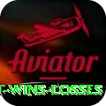 recent wins losses Gold v3.9.6